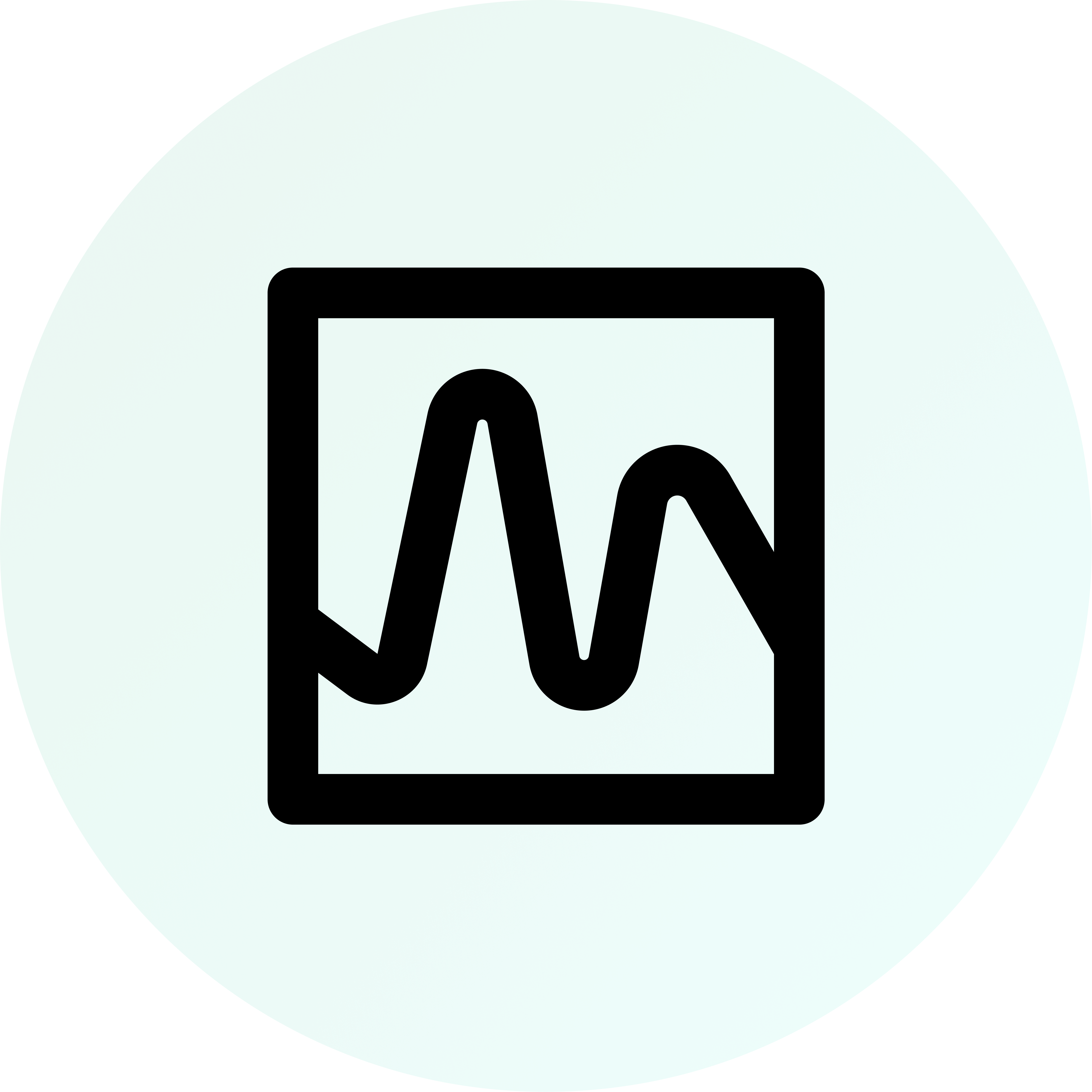 Analytics & Reporting