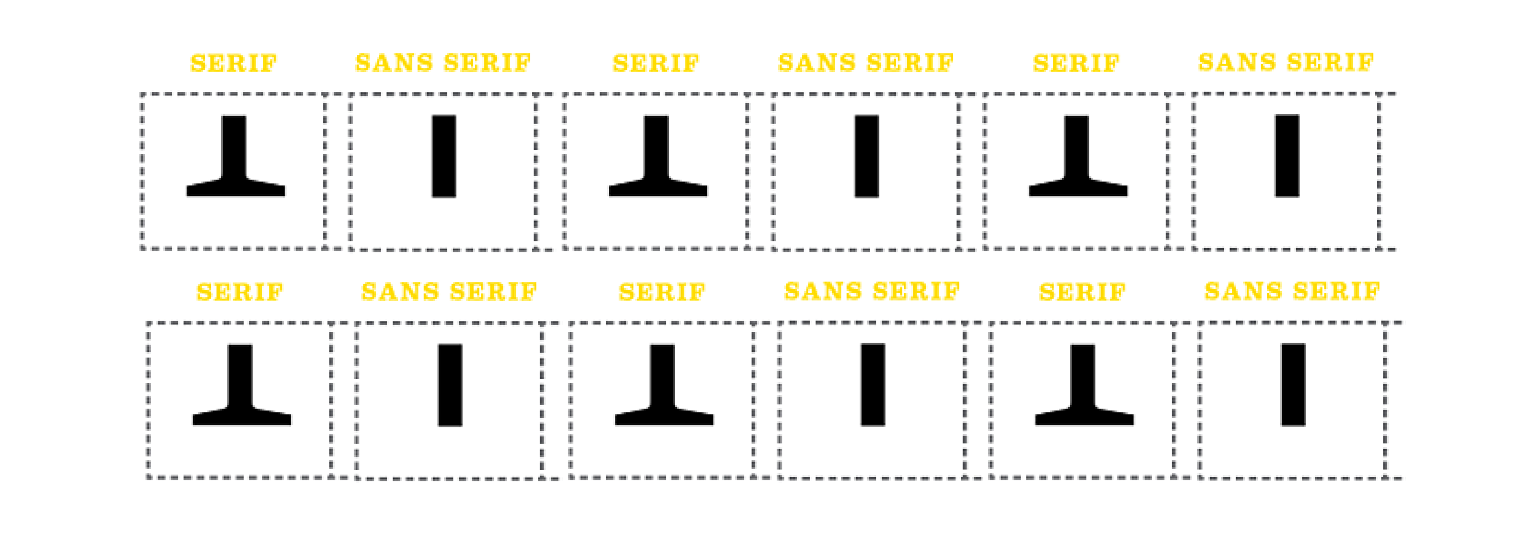 The Battle of the Faces: Serif vs. sans serif